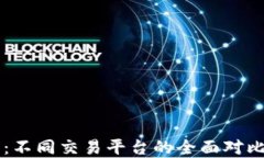 区块链钱包：不同交易平