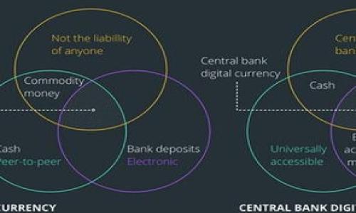 

火币ETH转移到TP钱包的详细指南