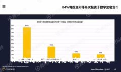 TP钱包处理中的问题及解决