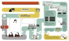 TP钱包在苹果商城下架了吗