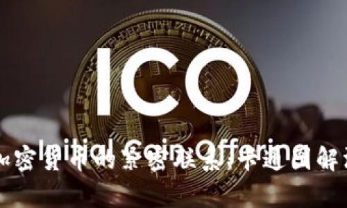 钱包与加密货币的紧密联系：卡通图解深入解析