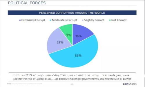 如何截取加密钱包的截图：详细教程与实用技巧
