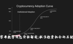 字母数字钱包价格解析：