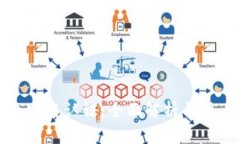 TP钱包实名认证：全面解析