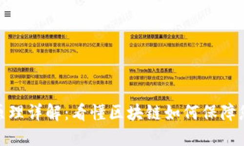 加密钱包原理详解：看懂区块链如何保障您资产安全