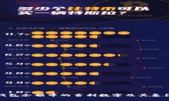 微信钱包余额中的吉利数