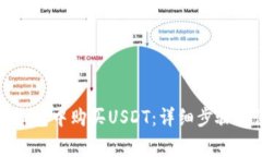 如何在TP钱包中购买USDT：