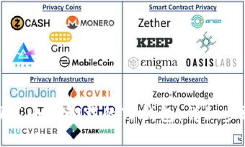 如何找回不小心卸载的TP钱包：详细步骤与技巧