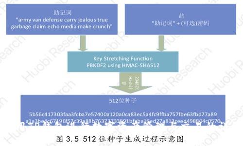 如何使用TP钱包进行数字资产管理与交易的详细教程