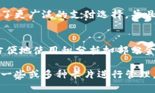 数字钱包通常可以支持多种类型的卡片和支付方式，以下是一些常见的分类：

### 1. **信用卡**
数字钱包常常可以存储多张信用卡。用户在使用数字钱包进行支付时，选择信用卡作为付款方式，便捷且安全。信用卡提供的消费额度和积分奖励也能为用户带来额外的价值。

### 2. **借记卡**
与信用卡不同，借记卡直接与用户的银行账户相连。通过数字钱包，用户可以方便地使用借记卡进行线上和线下支付。许多用户喜欢借记卡，因为它有助于控制支出，避免过度消费。

### 3. **预付卡**
预付卡是一种提前充值的卡片，用户可以将资金存入卡内并在需要时使用。数字钱包支持这种卡片类型，使得用户可以轻松管理其预付卡余额和消费情况。

### 4. **礼品卡**
许多商家提供礼品卡，这类卡片也可以在数字钱包中存储。用户可以将礼品卡在购物时方便地兑换，享受商家提供的优惠。

### 5. **社保卡和医保卡**
在某些情况下，数字钱包还支持社保卡和医保卡的信息存储。这样，用户在医疗或社保事务中可以更方便地进行身份验证。

### 6. **交通卡**
在一些城市，数字钱包也可以挂载交通卡，方便用户在乘坐公共交通时进行支付。这不仅简化了购票流程，还使得出行更为高效。

### 7. **电子货币**
一些数字钱包支持使用电子货币进行交易，如比特币等其他加密货币。这为用户提供了更广泛的支付选择，并且适应了现代支付的趋势。

### 8. **积分卡**
许多商家设有积分系统，用户可以将积分卡储存于数字钱包中。在购物时，用户可以方便地使用积分抵扣部分金额，享受更多优惠。

以上这些卡片类型展示了数字钱包的多样性。用户可以根据自己的需求和习惯，选择一些或多种卡片进行管理。数字钱包的便利性在于其整合了多种支付方式，使用户的支付体验更加便捷和高效。