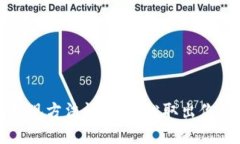 : TP钱包提现方法详解：轻