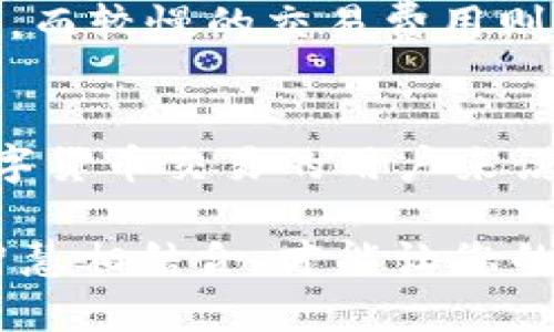 baotiCMT数字货币钱包地址的获取与使用详解/baoti

数字货币, 钱包地址, CMT钱包/guanjianci

什么是CMT数字货币钱包？
在当前日益增长的数字货币市场中，CMT（CMT币）作为一种受欢迎的数字资产，有着其独特的生态系统和用户基础。为了安全存储和管理CMT币，用户需要使用数字货币钱包。而CMT数字货币钱包正是为用户提供存储、发送和接收CMT币的工具。

相较于传统的钱包，数字货币钱包具有去中心化、匿名性和高安全性等特性。用户可以通过拥有私钥来控制自己的资产，没有中心化的机构会接触到用户的资金记录，为个人隐私提供了更好的保护。

CMT钱包地址的概念
每一个数字货币钱包都有一个唯一的地址，用于接收和发送资金。对于CMT用户来说，CMT钱包地址是一个由数字和字母组成的字符串，用户可以将其视作银行账户的账号。当您希望接受CMT币时，发送方只需将其钱包中的CMT币转入您的钱包地址即可。

如何获取CMT钱包地址？
获取CMT钱包地址的步骤其实是相对简单的。首先，您需要选择一个支持CMT的数字货币钱包。市面上存在多种类型的钱包，包括软件钱包、硬件钱包以及网页版钱包。每种钱包都有其优缺点，用户可以根据自身的需求来选择。

ul
    listrong软件钱包：/strong这类钱包可以在手机或电脑上下载和使用，方便快捷。用户只需注册并创建自己的钱包，即可生成一个CMT地址。/li
    listrong硬件钱包：/strong这种钱包提供了更高的安全性。它们将私钥存储在离线设备中，减少了被黑客攻击的风险。购买硬件钱包后，用户需要按照说明进行设置，以完成CMT地址的生成。/li
    listrong网页版钱包：/strong许多交易所和在线平台提供网页版钱包服务，用户只需在其平台注册账户，便可以获得一个CMT钱包地址。这类钱包适合那些不太频繁交易的用户。/li
/ul

在成功创建钱包后，系统会自动生成一个唯一的钱包地址。用户可以在钱包界面中找到这个地址，通常以“CMT…”开头的字符串形式展示。务必确保正确复制和保存这个地址，因为发送错误的地址将导致资产丢失。

CMT钱包地址的安全使用
虽然CMT钱包地址的生成过程简单，但保护这些地址和相关私钥的安全却是至关重要的。以下是几个实用的安全提示：

ul
    listrong不分享私钥：/strong绝对不要向任何人透露您的钱包私钥，私钥就相当于您的银行密码，一旦泄露，资产可能面临风险。/li
    listrong定期备份：/strong定期备份钱包文件和私钥可以避免因设备损坏或丢失导致资金无法找回的情况。/li
    listrong启用双重认证：/strong如果钱包平台支持双重认证（2FA），务必启用此功能为账户多一层保护。/li
    listrong警惕钓鱼网站：/strong在使用网页版钱包时，确保访问的是正确的网址，避免被假冒网站骗取个人信息。/li
/ul

使用CMT钱包地址进行交易
一旦你拥有了CMT钱包地址，就可以开始进行交易。在交易时，用户只需提供自己的钱包地址，便可接收来自其他用户的CMT币。此外，进行转账时，确保输入正确的接收地址，以避免财产损失。

需要注意的是，交易往往需要支付一定的矿工费用，费用的多少取决于网络拥堵状况及所选的交易速度。快速交易的费用可能更高，而较慢的交易费用则可能导致交易被延迟确认。

总结
CMT数字货币钱包的地址是用户进行数字资产交易的基础。了解如何创建、使用以及安全地管理CMT钱包地址，对于每一位参与数字货币交易的用户来说都是必要的。在急剧变化且充满竞争的数字货币市场中，只有具备扎实的知识和安全意识，才能在交易中立于不败之地。

借助CMT钱包地址，用户可以随时随地管理自己的数字资产。选择优秀的钱包，保持警惕和安全意识，将科技的便利与传统金融的智慧相结合，才能让您的数字货币之旅更加顺畅。希望本文能够帮助您更好地理解CMT数字货币钱包地址的获取与使用，让您在数字资产交易中游刃有余。