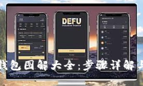 加密钩针钱包图解大全：步骤详解与实用技巧