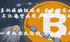 区块链数字货币钱包DCDE