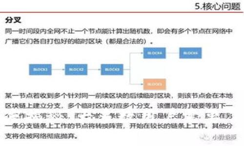 数字钱包放款速度揭秘：大多数用户需要了解的时间与流程