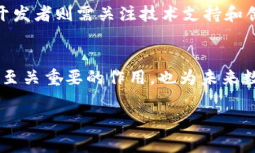   深度解析数字人民币钱包：三类钱包的特点与优势 / 
 guanjianci 数字人民币钱包, 数字货币, 钱包分类 /guanjianci 

引言
随着数字经济的飞速发展，数字人民币作为中国央行数字货币的正式名称，正在逐渐走入我们的日常生活。数字人民币的推出，旨在促进支付的安全性、便利性与效率，而这一切的基础正是数字人民币钱包。通过钱包的不同类型，用户可以充分体验到数字人民币的各种好处和应用场景。本文将对数字人民币钱包的三类钱包进行详细解析，包括其特点、优势及适用场景。

什么是数字人民币钱包？
在深入讨论钱包的类型之前，首先需要了解数字人民币钱包的基本概念。数字人民币钱包，是一种用于存储和管理数字人民币的电子钱包。用户可以通过该钱包进行资金的存取、转账、购物等多种场景的支付功能。由于数字人民币是法定货币，其在使用过程中具有高安全性和稳定性，令用户在交易中获得更高的信心。

数字人民币钱包的三类钱包
根据不同的使用需求和目标群体，数字人民币钱包主要可以划分为三类：个人钱包、企业钱包和开发者钱包。每一类钱包都有其独特的特点与优势，下面将逐一进行分析。

一、个人钱包
个人钱包是为广大用户群体设计的数字人民币钱包，主要面向个人消费者的需求。它的操作简单，功能丰富，适合日常生活中的小额支付。

h4特点/h4
1. 用户友好界面：个人钱包通常会提供图形化界面，操作直观，方便用户进行日常交易。
2. 小额支付方便：用户可以通过扫描二维码或输入金额进行支付，特别适用于小店、餐饮、在线购物等场景。
3. 便捷的账户管理：个人钱包还提供余额查询、消费记录查看等功能，帮助用户轻松管理个人财务。

h4优势/h4
1. 实时交易：个人钱包支持快速交易，确保用户能够在短时间内完成支付，提升消费体验。
2. 安全可靠：具有强大的加密技术保障用户的账户安全，同时支持离线支付，让用户在网络不稳定时也能完成交易。
3. 多功能融合：在个人钱包中，用户不仅可以存储数字人民币，还能连接其他第三方应用，例如理财、消费积分等，形成多元化的个人金融服务。

二、企业钱包
企业钱包则是为中小型企业及大型企业设计的，它支持企业在经营活动中的资金管理与交易功能，极大地提高了企业的运营效率。

h4特点/h4
1. 企业账户管理：企业钱包通常提供较为详细的账户管理功能，支持多用户操作，方便团队协作。
2. 大额支付支持：相较于个人钱包，企业钱包能够支持的交易额度更大，适应企业日常运营中较高频率的大额交易需求。
3. 财务报表功能：企业钱包可以自动生成财务报表，便于企业进行财务分析与管理。

h4优势/h4
1. 降低交易成本：使用数字人民币钱包进行交易，可以减少传统支付方式所需的手续费，降低企业的运营成本。
2. 提高资金周转效率：企业钱包能够支持实时到账的功能，使企业在资金周转上更加灵活，有利于实现快速响应市场变化。
3. 政府与银行支持：企业钱包的使用通常会得到政府与银行的更多支持，包括政策优惠、融资便利等，有利于企业的发展。

三、开发者钱包
开发者钱包是专为技术开发者而设计的，可以帮助开发者进行应用开发、测试与集成。它为区块链技术的应用提供了良好的基础。

h4特点/h4
1. API接口支持：开发者钱包通常提供丰富的API接口，方便开发者进行二次开发与集成。
2. 测试环境：它们往往会提供测试环境，让开发者可以在真正使用之前进行功能测试，确保应用的稳定性。
3. 数据分析工具：某些开发者钱包会提供数据分析工具，方便开发者追踪使用情况和进行功能。

h4优势/h4
1. 促进创新：开发者钱包能够激发技术创新，推动数字人民币生态系统的建设。
2. 扩展应用场景：通过开发者的创新应用，可以将数字人民币扩展到更多的生活场景，提升用户体验。
3. 社区支持：开发者钱包通常会有在线社区支持，开发者之间可以互相学习和共享经验，加快个人成长与技术推进。

如何选择合适的数字人民币钱包？
在了解了数字人民币的三类钱包后，用户在选择钱包时需根据自己的需求进行综合考虑。个人用户应该侧重于使用便捷和安全性；企业目标应放在资金效率和成本控制上；而开发者则需关注技术支持和创新能力。

总结
数字人民币钱包的出现，标志着中国在数字经济发展方面的又一重要进展。三类钱包的设计，充分考虑了不同用户群体的需求，提供了多样化的选择。它们在日常交易中发挥着至关重要的作用，也为未来数字金融的发展奠定了良好的基础。无论你是个人消费者，还是企业经营者，或者是技术开发者，都可以找到适合自己的数字人民币钱包，为生活与工作带来更便捷、高效的体验。

通过对数字人民币钱包的深入分析，希望能够帮助更多的和使用这一新兴的支付工具，从而拥抱数字货币带来的便利与机遇。