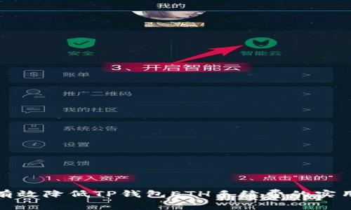 如何有效降低TP钱包ETH手续费的实用技巧