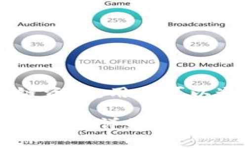 当然可以，FIL（Filecoin）是一种去中心化的存储网络，其应用可以与各种加密货币钱包（如TP钱包）结合使用。TP钱包支持多种区块链资产，用户可以通过TP钱包进行FILEcoin的存储和交易。这样的结合不仅提高了用户资产管理的便捷性，也进一步推动了去中心化存储理念的普及。

如果你需要更深入的信息或详细分析关于FIL和TP钱包之间的关系，或者如何在TP钱包中使用Filecoin，可以告诉我！我很乐意为你提供更详细的内容。