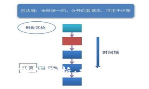 区块链钱包安全事件分析：探索风险管理及防范措施