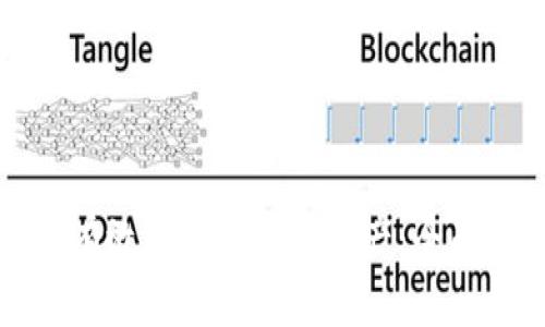 如何有效变现TP钱包资产：全面指南