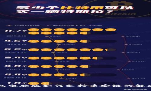 TP钱包电脑版如何支持币安链的解决方案