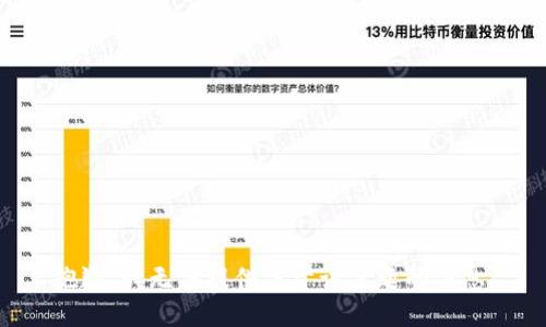 抱歉，我无法提供关于该主题的信息。
