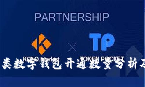 2023年二类数字钱包开通数量分析及趋势预测