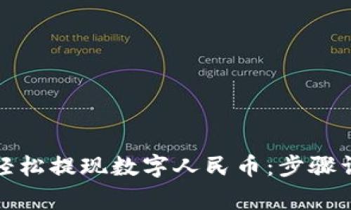 微信钱包如何轻松提现数字人民币：步骤详解与注意事项