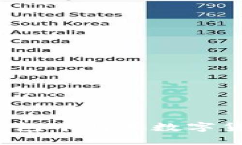 如何在苹果钱包中购买数字货币？详尽指南