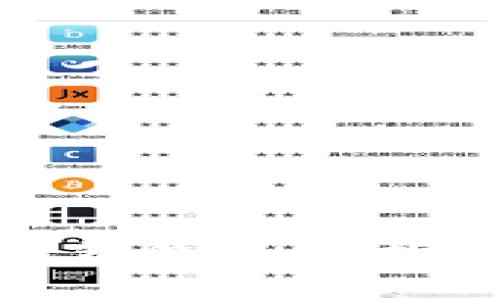 : 邮政人民币数字钱包使用指南及常见问题解答