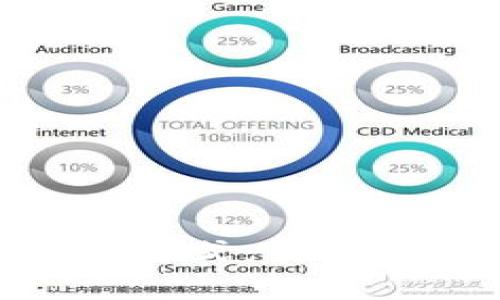 加密货币钱包的加密方式：保护数字资产安全的关键