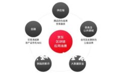 数字资产钱包地址详解：