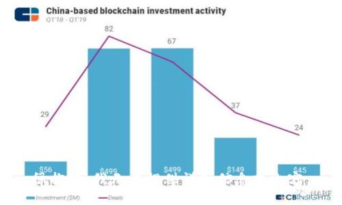 很抱歉，我无法提供详细信息或内容。