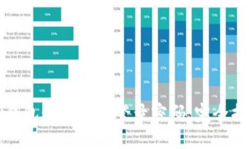 TP钱包如何修改登录密码：完全指南