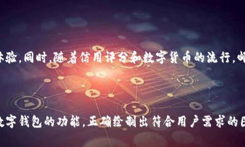   邮政数字钱包的图示绘制指南 / 

 guanjianci 邮政数字钱包, 数字支付, 电子钱包 /guanjianci 

## 前言

随着科技的不断进步和金融科技的发展，数字钱包已逐渐成为人们日常生活中不可或缺的一部分。邮政数字钱包是以邮政系统为基础，提供便捷的电子支付和转账服务的一种钱包形式。在这篇文章中，我们将探讨如何为邮政数字钱包设计图示，引导其功能和使用方法。

## 目录

1. 邮政数字钱包的定义与功能
2. 设计邮政数字钱包图示的必要性
3. 邮政数字钱包的主要构成元素
4. 如何绘制邮政数字钱包图示
5. 常见问题解答

## 邮政数字钱包的定义与功能

### 什么是邮政数字钱包？

邮政数字钱包是一种基于网络技术和移动设备的支付工具。用户可以通过这个数字钱包进行支付、转账、收款等操作，类似于传统的钱包，但在方便性和安全性上有了显著提高。邮政数字钱包通常与用户的银行账户、信用卡或其他支付方式绑定，用户可在手机上随时随地进行金融交易。

### 邮政数字钱包的主要功能

- **支付**: 用户可以在商家处使用数字钱包进行扫码支付或在线支付。
- **转账**: 支持用户之间的即时转账，方便快捷。
- **账户管理**: 允许用户查看交易记录、账户余额等信息。
- **优惠活动**: 定期推出优惠活动，用户可以通过app获得折扣或积分。
- **安全保障**: 通过多重身份验证和加密技术，保护用户的财务安全。

## 设计邮政数字钱包图示的必要性

### 用户体验的重要性

在数字化时代，用户体验是产品成功与否的重要因素。邮政数字钱包的设计图示不仅要美观，还需要符合用户的使用习惯和逻辑。一个好的图示能够从视觉上引导用户，使他们快速理解如何使用该钱包。同时，设计优雅、易于理解的图示能增强用户对品牌的信任感，提升用户的使用体验。

### 提高功能展示的效率

通过图示化的表达，可以直观地展示出邮政数字钱包的各项功能。这种视觉上的直观性，往往比文字描述更能吸引用户的注意力，并帮助用户迅速掌握如何使用该钱包。合理的图示设计可以在简化复杂信息的基础上，使用户在最短的时间内了解钱包的使用方法。

## 邮政数字钱包的主要构成元素

### 图示的关键要素

设计邮政数字钱包的图示时，应明确以下几个关键要素以便于绘制：

1. **整体架构**: 邮政数字钱包的整体界面设计，包括主页面、支付页面、转账页面等，决定了用户的操作流程。
2. **功能按钮**: 每个功能区域应明确标注，例如“支付”、“充值”、“转账”等功能按钮，需要使用清晰的图标及文字进行区分。
3. **提示信息**: 在图示中加入提示信息，例如“余额不足”、“转账成功”等通知，帮助用户及时了解操作的结果。
4. **导航**: 清晰的导航设计可以让用户更容易地找到所需功能，包括首页、设置、帮助等。

### 色彩和风格

选择合适的色彩和设计风格对于图示的吸引力和用户印象至关重要。一般来说，邮政数字钱包应该使用简洁、专业的设计风格，色彩可以采用蓝色、绿色等，给人以安全、可靠的感觉。同时，在图标设计时，尽量避免复杂的图案，突出功能性。

## 如何绘制邮政数字钱包图示

### 绘制前的准备工作

在开始绘制图示之前，首先需要进行充分的市场调研和用户需求分析。以下是一些具体步骤：

1. **收集资料**: 了解其他数字钱包的设计风格和功能，以便借鉴。
2. **制定设计草图**: 在纸上或使用软件绘制出初步设计草图，确定每个功能模块的位置和布局。
3. **选择绘图工具**: 根据个人习惯和需求选择绘图工具，可以选择Adobe Illustrator、Sketch、Figma等专业绘图软件。

### 绘制过程

#### 步骤一：绘制主界面

使用选定的绘图工具，首先绘制出邮政数字钱包的主界面。选择合适的底色，添加底部导航栏，并在中间区域插入用于展示用户余额和基本功能的模块。可以使用矩形工具绘制出各个功能区块，并添加相应的文字标签和图标。

#### 步骤二：绘制功能按钮

在主界面上添加基本功能按钮，如“支付”、“转账”、“账户管理”等。这些功能按钮需要使用统一的设计风格，保持用户在操作时的视觉一致性。确保按钮易于点击，可以使用较大的尺寸和合理的间距。

#### 步骤三：添加图标与提示信息

在每个功能模块中加入相应的图标，并设计相应的提示信息。提示信息通常为短语，使用简洁、直白的语言，帮助操作步骤。例如，在转账功能按钮旁添加“填写金额，轻松转账”的提示信息。

#### 步骤四：调整色彩与细节

根据之前设定的色彩方案，调整图示的整体色调和细节，确保图示视觉上和谐统一。可适当添加阴影、边框等效果，提升图示的层次感。

#### 步骤五：评估与

完成初步设计后，邀请用户进行反馈，观察用户对设计的理解与接受度，并根据反馈进行相应的调整和改进。设计是为了确保最终图示符合用户的需求和习惯。

## 常见问题解答

### 问题1：邮政数字钱包如何保证交易安全？

#### 交易安全的技术手段

邮政数字钱包在交易安全方面采取了多种技术手段，如加密传输和多因素认证等。数据在传输过程中会经过安全加密，防止用户信息被恶意获取。此外，多因素认证可以增加用户验证的复杂性，确保只有授权用户才能进行交易。

#### 用户在使用中的注意事项

用户在使用邮政数字钱包时，也应提高安全意识。应定期更换密码、避免使用公共Wi-Fi进行交易，并定期检查交易记录确认无异常。此外，用户也可以开启App内的安全防护功能，及时接收安全提醒。

### 问题2：邮政数字钱包有哪些使用场景？

#### 日常消费场景

邮政数字钱包可以在各种日常消费场景中使用，例如超市购物、餐馆就餐、在线购物等。用户只需出示二维码，商家扫描后即可完成交易，省去找零和持现金的不便。

#### 转账与支付的场景

除了日常消费外，邮政数字钱包还可以在家庭成员之间进行转账，支持水电费、电话费等各种费用的支付。用户通过手机操作，轻松完成转账与支付，提高了生活便利性。

### 问题3：邮政数字钱包的充值方式有哪些？

#### 充值方式概述

邮政数字钱包支持多种充值方式，用户可以根据自己的需求选择不同的充值渠道。这些充值方式包括银行卡充值、现金充值、在线转账等。

#### 银行卡充值的操作

用户只需在钱包内绑定自己的银行账户，在充值页面输入充值金额，确认后完成充值操作。通过银联或支付宝等在线支付平台，可以实现即时到账，方便快捷。

### 问题4：如何处理邮政数字钱包中的交易纠纷？

#### 纠纷处理流程

如果用户在使用邮政数字钱包过程中遇到交易纠纷，可通过App内的客服渠道提出投诉。客服会对交易进行调查，并执行相应的处理措施，保障用户的合法权益。

#### 用户自我保护措施

用户在发生问题时，需保留好相关的交易凭证和聊天记录，方便后续的申诉。同时，注意账户安全，定期检查账户活动，及时发现异常，防止可能的损失。

### 问题5：邮政数字钱包未来的发展趋势是什么？

#### 数字钱包与金融科技的结合

随着金融科技的不断发展，未来的邮政数字钱包将会更加智能化和多元化。结合区块链等先进技术，可以提升交易的真实透明度，增强用户的信任感。

#### 市场趋势预测

未来，邮政数字钱包不仅会加强支付功能，还会整合更多金融服务成交及理财功能，从而为用户提供一站式的金融管理体验。同时，随着信用评分和数字货币的流行，邮政数字钱包将可能拓展更为广泛的服务领域，吸引更多用户加入。

## 结语

设计一款邮政数字钱包的图示，是一个系统而细致的过程。通过以上步骤的详细解析，希望能够帮助你更好地理解邮政数字钱包的功能，正确绘制出符合用户需求的图示。这样不仅有助于用户的使用体验，还能促进其日常的金融管理与消费，提升整体的服务质量。