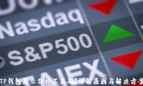 
TP钱包显示价格不正确？详解原因与解决方案