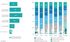 如何下载U钱包：详细步骤