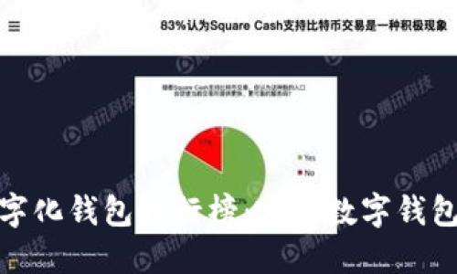 2023年数字化钱包排行榜：哪个数字钱包最适合你？