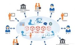 新版TP钱包买币全攻略：一步步教你安全便捷购买